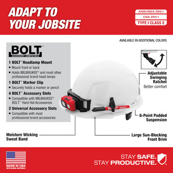 Milwaukee Hard Hat 48-73-1128 - Red - 60358
