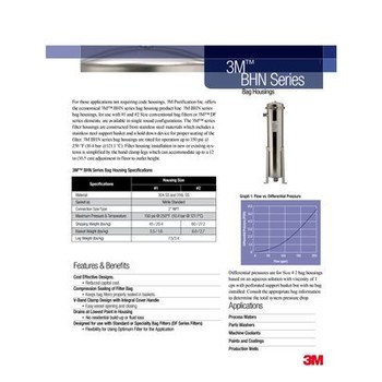 3M 1BHN1B1B BHN Series Housing - Stainless Steel - 20893