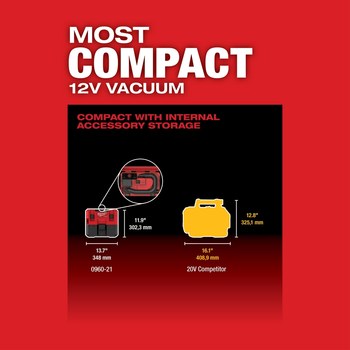 Milwaukee M12 - Wet/Dry Vacuum - Red/Black - 1.6 gal - 0960-20 - 56811