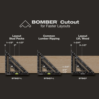 Milwaukee Carpenter Square w/ Level, Aluminum | RSHughes.com Milwaukee Carpenter Square w/ Level, Aluminum | RSHughes.com