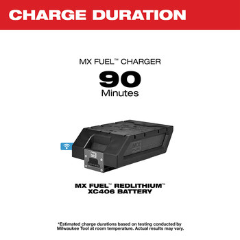 Milwaukee MX FUEL XC406 Battery Pack MXFXC406 - 6.0 Ah
