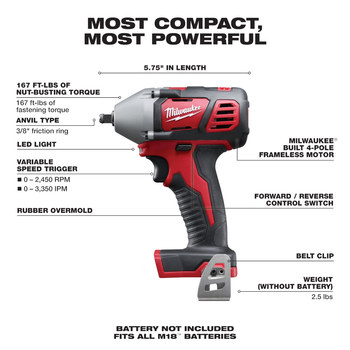 【メーカー包装済】 Milwaukee M18 Impact Wrench 2658-20, M18 REDLITHIUM Battery 絵画/タペストリー