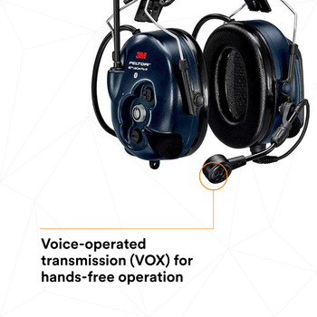 3M Peltor WS LiteCom PRO III - Hard Hat Attached - MT73H7P3E4D10NA Dark Blue Communication Headset - 28 NRR - 318640-06714