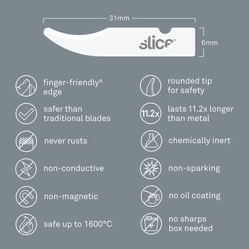 Slice 10536 Seam Ripper Blade - Round - 31 mm