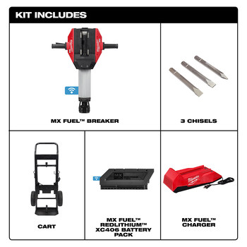 Milwaukee MX FUEL Pavement Breaker MXF368-1XC - 1/8 in Hex Chuck - 63.9 lb - MX FUEL XC406 Battery