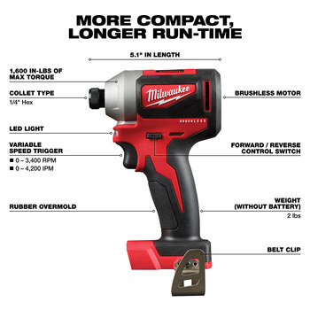 Milwaukee 2850 sales