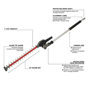 Milwaukee M18 QUIK-LOK Hedge Trimmer Attachment 49-16-2719