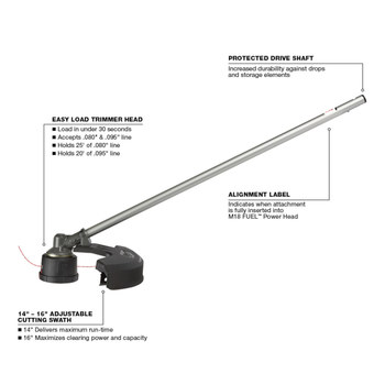 Milwaukee M18 QUIK-LOK String Trimmer Attachment 49-16-2717