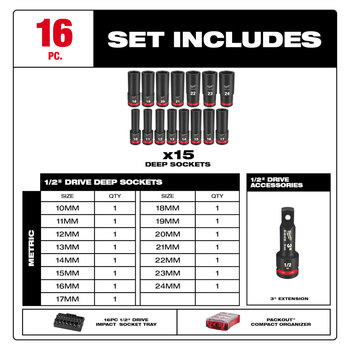 Milwaukee SHOCKWAVE Impact Duty 49-66-6803 6 Point Socket Set - Chrome Molybdenum Steel - 1/2 in Drive - 61155