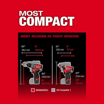 Milwaukee M12 Lithium-Ion (Li-ion) 2-Tool Combo Drill Kit - 2 Orbit - 3497-22