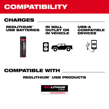 Milwaukee REDLITHIUM USB3.0 USB Charger & Portable Power Source Kit 48-59-2013