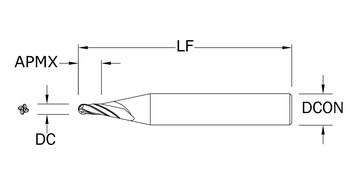 Kyocera SGS Spiral M4B Micro Drill 00789 - Carbide - 4 Flute