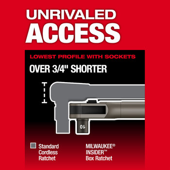 Milwaukee M12 FUEL INSIDER Box Ratchet Kit 3050-21 - 720 in/lb Max