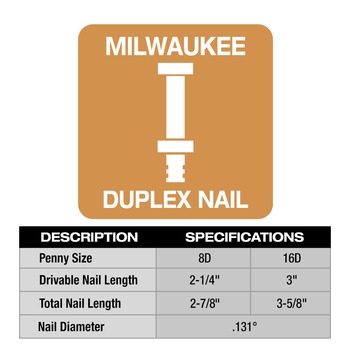 Milwaukee M18 FUEL Duplex Nailer 2844-20