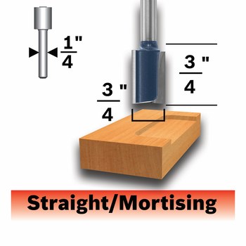 Hinge mortising router bit discount