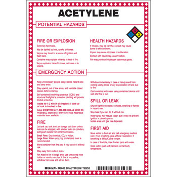 Picture of Brady B-120 Fiberglass Reinforced Polyester Rectangle White English Hazardous Material Sign part number 48842 (Main product image)