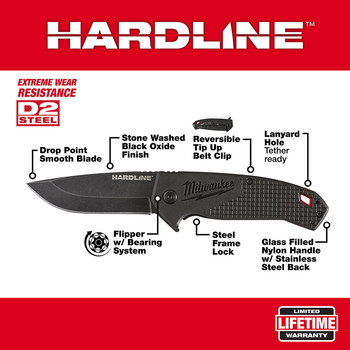 Milwaukee HARDLINE 48-22-1994 Pocket Knife - Glass-filled Nylon - 6.9 in - 47704