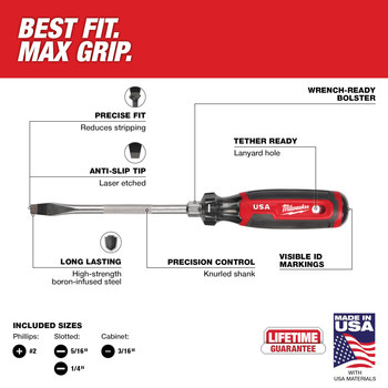 Milwaukee MT200-4 Screwdriver Set - 60020