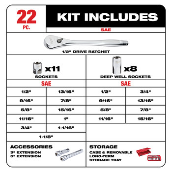 Milwaukee 48-22-9410 Socket Wrench Set - Alloy Steel - 54065