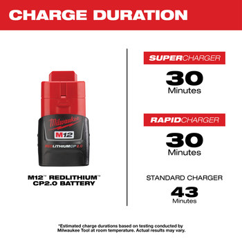Milwaukee M12 CP2.0 Battery Pack 48-11-2420 - 2.0 Ah