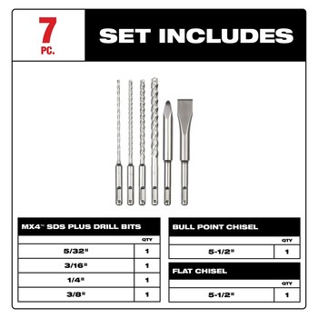Milwaukee MX4 SDS-Plus Cutter & Chisel Kit 48-20-7662 - 4 in Flute - Solid Carbide - SDS-Plus Shank