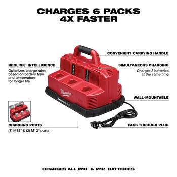Milwaukee M18 & M12 Rapid Charge Station 48-59-1807