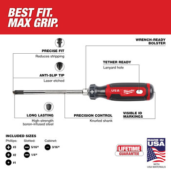 Milwaukee MT200-6 Screwdriver Set - 60021