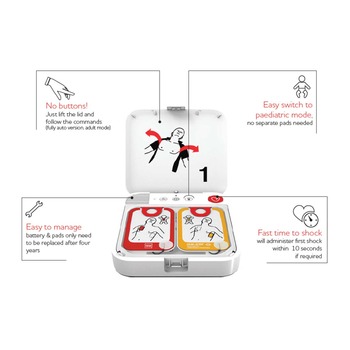 Aero Healthcare CARDIACT AED Package - 341394-03998