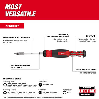 Milwaukee 48-22-2912 Security Multi-Bit Screwdriver - 10.12 in - 84639
