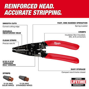 Milwaukee 48-22-3052 Wire Stripper/Crimper/Cutter - 84754