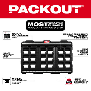 Milwaukee PACKOUT 20 in Large Wall Plate 48-22-8497 - Polypropylene