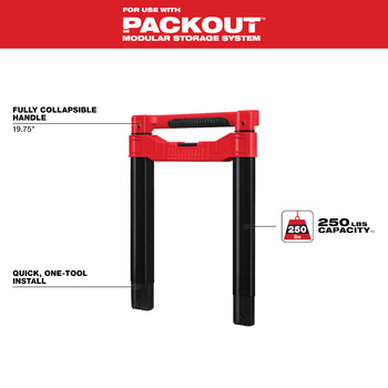 Milwaukee Low Profile Handle 48-22-8027 - Plastic