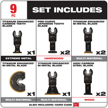 Milwaukee OPEN-LOK Multiple Design Set Oscillating Multi-Tool Blade Kit 49-10-9113 - Bi-Metal