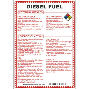 Picture of Brady B-120 Fiberglass Reinforced Polyester Rectangle White English Flammable Material Sign part number 48862 (Main product image)