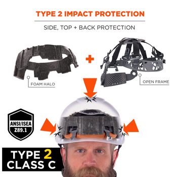 Ergodyne Skullerz Safety Helmet 8964 60560 - White