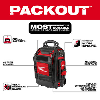 Milwaukee PACKOUT Black/Red Polyester Structured Backpack - 9.5 in Length - 18 in Wide - 48-22-8303