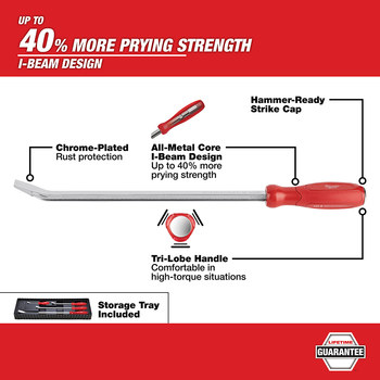 Milwaukee Pry Bar Set, Metal | RSHughes.com