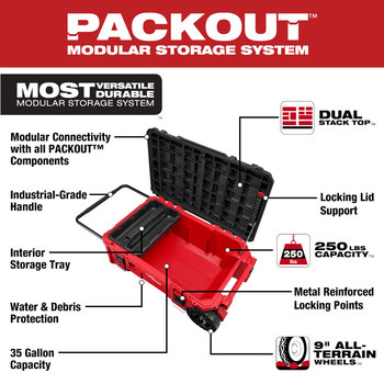 Milwaukee PACKOUT 15.8 in Rolling Tool Chest 48-22-8428 - Plastic