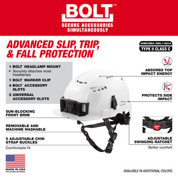 Milwaukee BOLT IMPACT ARMOR Safety Helmet 48-73-1364 - White - 80285
