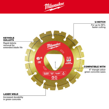 Milwaukee Masonry/Concrete Saw Blade 49-93-7265 - 6 in Diameter - Diamond Grit