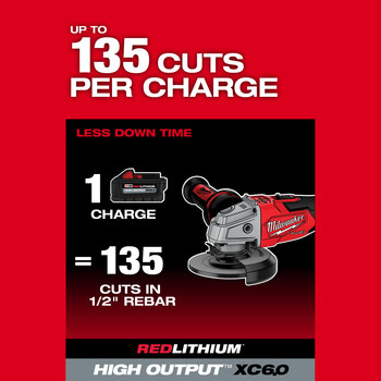 Milwaukee M18 FUEL M18 REDLITHIUM Battery Braking Grinder - 5 in Diameter - 2881-20