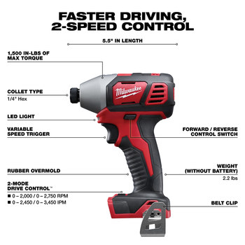 Milwaukee M18 Impact Driver - 2657-20