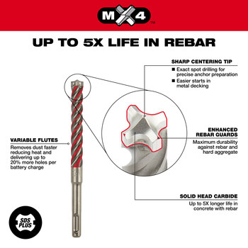 Milwaukee MX4 5/16 in SDS-Plus Rebar Cutter 48-20-7344 - 12 in Overall Length - 10 in Flute - Carbide Tipped - SDS-Plus Shank