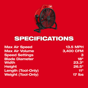 Milwaukee M18 Brushless Fan - 0821-20