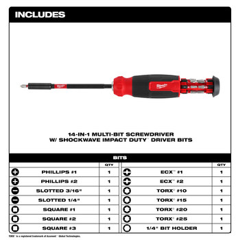 Milwaukee SHOCKWAVE Impact Duty 48-22-2915 14-in-1 Multi-Bit Screwdriver - 1.57 in - 84641