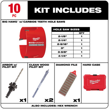 Milwaukee Big Hawg Hole Saw Kit 49 56 9290 Carbide Tipped