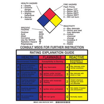 Picture of Brady B-120 Fiberglass Reinforced Polyester Rectangle White English Hazardous Material Sign part number 99204 (Main product image)