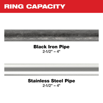 Milwaukee M18 FORCE LOGIC Long Throw Press Tool Pivoting Press Pring Kit 49-16-2698X - 2-1/2 in, 3 in, 4 in Capacity