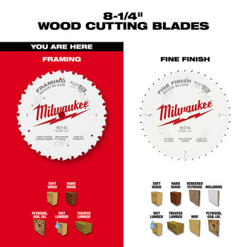 Milwaukee Circular Saw Blade 48-40-0820 - 8 1/4 in Diameter - Cobalt Infused Tungsten Carbide