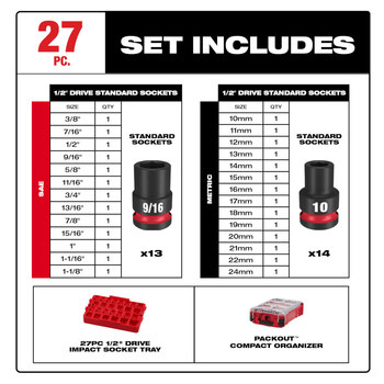 Milwaukee SHOCKWAVE Impact Duty 49-66-6804 6 Point Socket Set - Chrome Molybdenum Steel - 1/2 in Drive - 61156